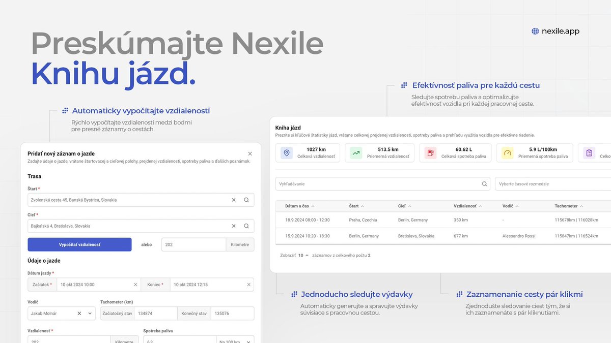 nexileapp's tweet photo. 🚗 Zjednodušte pracovné cesty s knihou jázd Nexile!

🔹 Automatické vypočítavanie vzdialeností
🔹 Sledovanie spotreby paliva
🔹 Jednoduché zaznamenávanie jázd

Zvýšte efektivitu svojich ciest ešte dnes. 

🌍 Viac na https://t.co/jvMd4QCa76. 
#NexileApp #SaaS #crm #erp #knihajazd https://t.co/uBV7QdomdC
