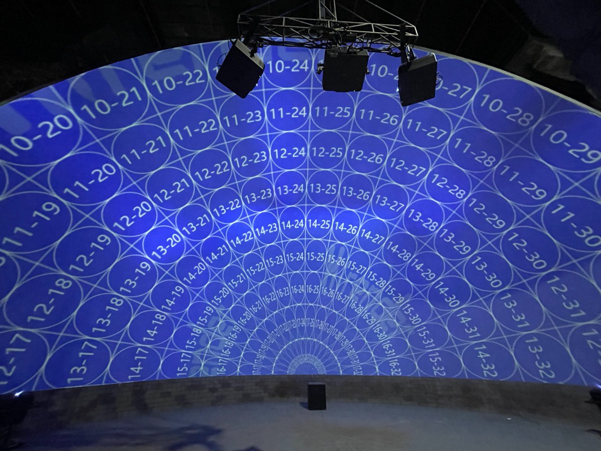 enlightv2015's tweet image. Showcase | A Large-scale Immersive Live-action Stage Show | hecoos

#hecoos #ImmersiveExperience #LiveAction #StageShow #Ningbo #4D #Projectors #SoundAndLighting #TheaterTechnology #EventRecreation #EnlighttheVision