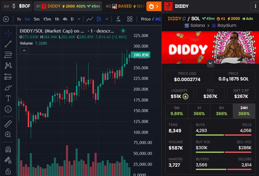 DaddyDiddy tweet media