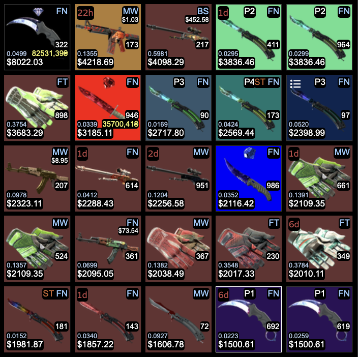 cast_trade's tweet photo. 🎮 #InventoryUpdate 9 October 2024 🔄

Just refreshed the collection with some exciting new items! Open for trade offers, let’s make some deals! 💼💬 #CS2Trading #CSGOTrading #CSGOFloat #CS2Skins #SkinsTrading #CSGOCommunity https://t.co/eNAVVmU1jG