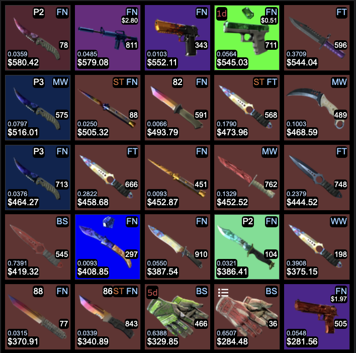 cast_trade's tweet photo. 🎮 #InventoryUpdate 9 October 2024 🔄

Just refreshed the collection with some exciting new items! Open for trade offers, let’s make some deals! 💼💬 #CS2Trading #CSGOTrading #CSGOFloat #CS2Skins #SkinsTrading #CSGOCommunity https://t.co/eNAVVmU1jG