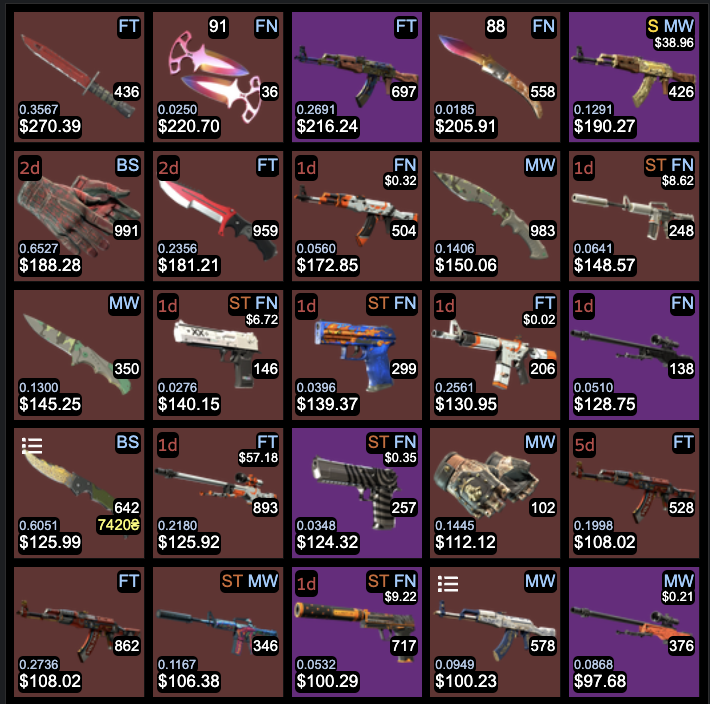 cast_trade's tweet photo. 🎮 #InventoryUpdate 9 October 2024 🔄

Just refreshed the collection with some exciting new items! Open for trade offers, let’s make some deals! 💼💬 #CS2Trading #CSGOTrading #CSGOFloat #CS2Skins #SkinsTrading #CSGOCommunity https://t.co/eNAVVmU1jG