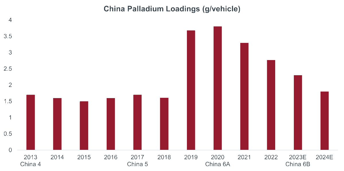 36ONE Asset Management tweet media