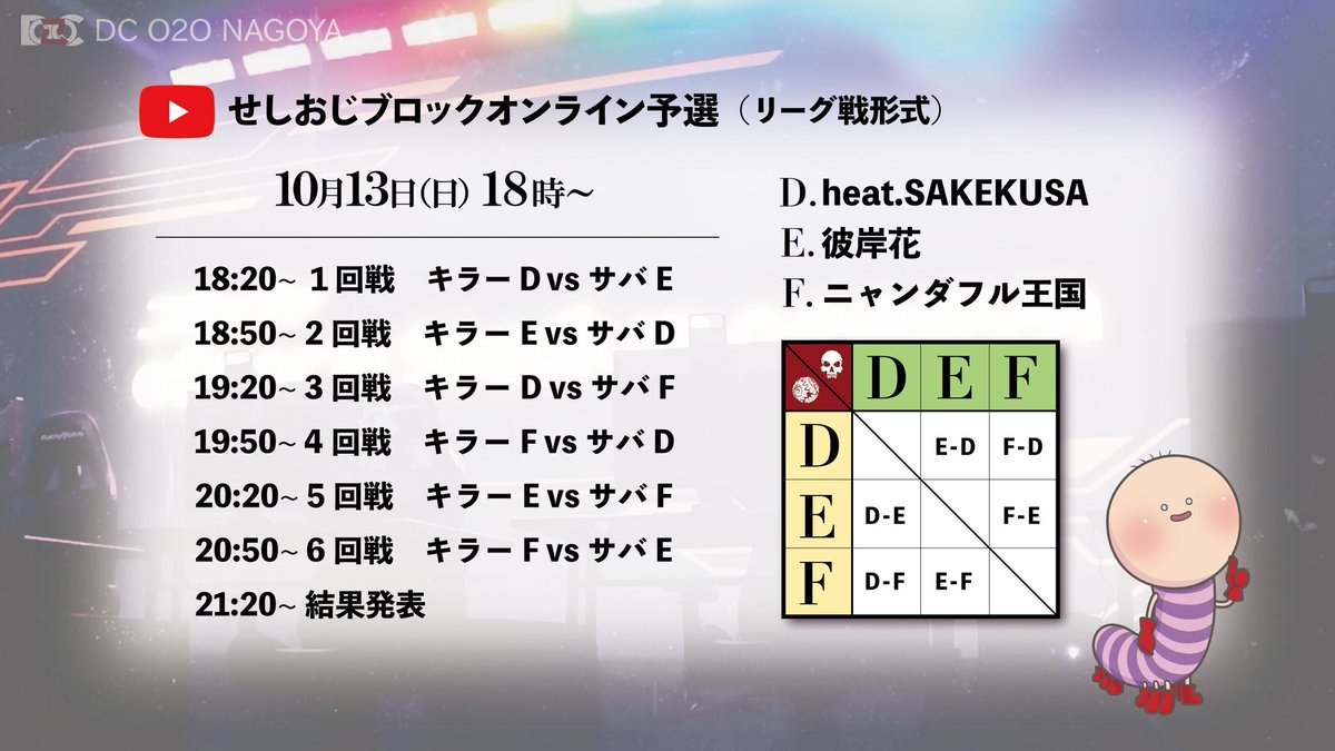 Yu_Cec's tweet image. 【o2o予選情報】
ブロック分けが決定しました！
以下の画像のスケジュールで行います！

ニャンダブル王国チームさんはGmailの確認と返信をお願いします！

#o2o
#予選
#dbd