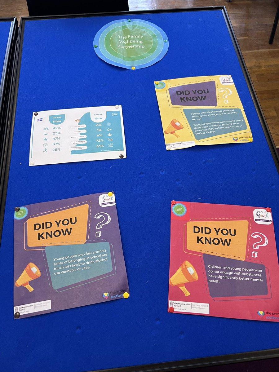 ClacksCLD's tweet image. #ClacksCLD and @ActiveClacks are attending @clacksCTSI Age Well #CommunityBreakfast great networking opportunity #ChallengePovertyWeek @ClacksCouncil @ClacksEducation