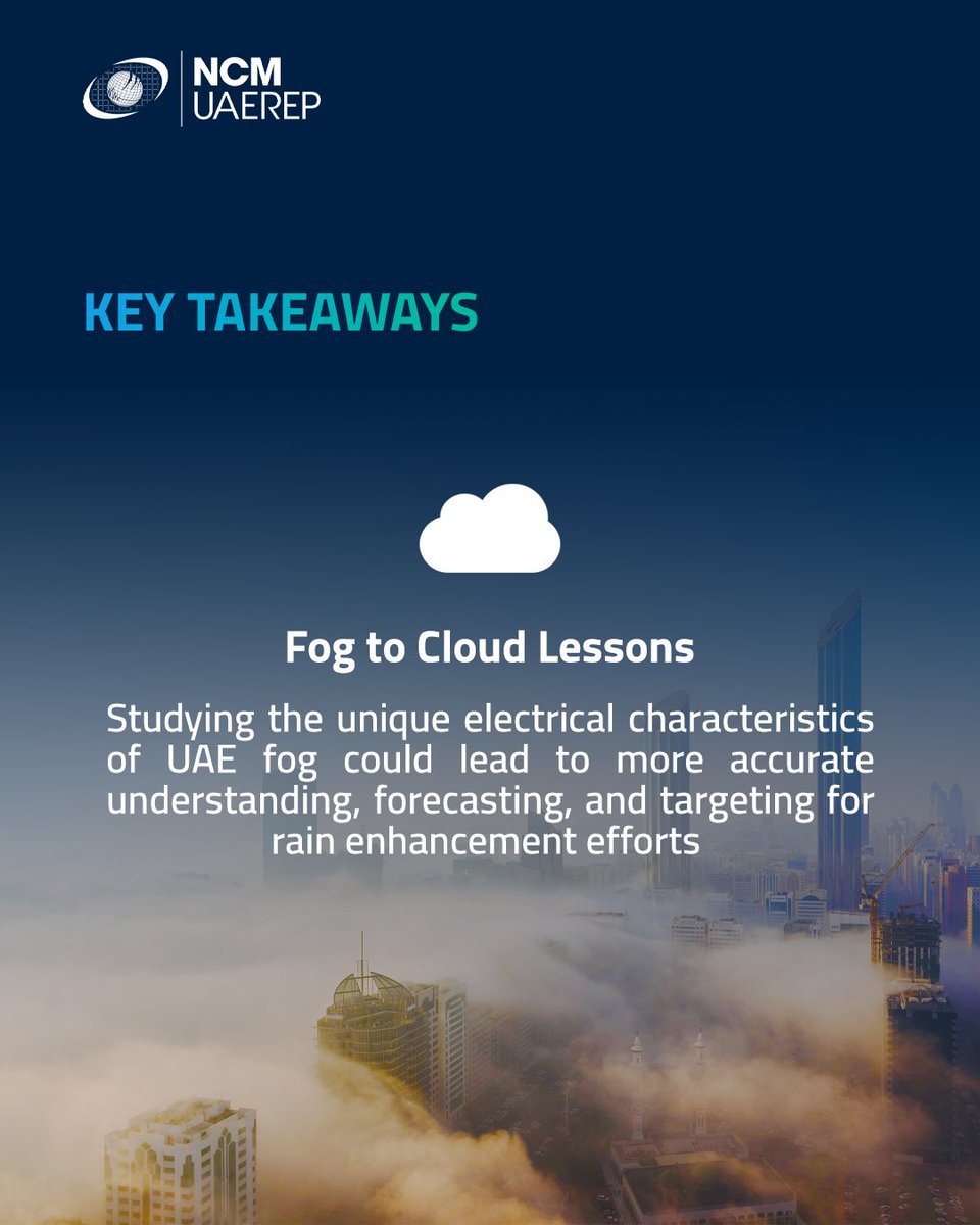 Discover the latest #UAEREP research on "Electrical measurements during fog in the #UAE” by Ahmad Alkamali, Maarten Ambaum &amp; Keri A. Nicoll