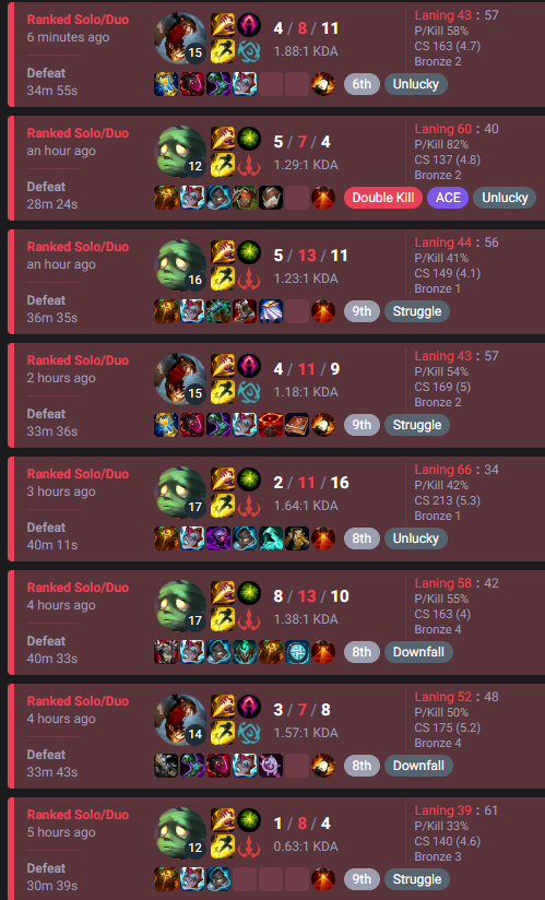 this game is bullshit i quit