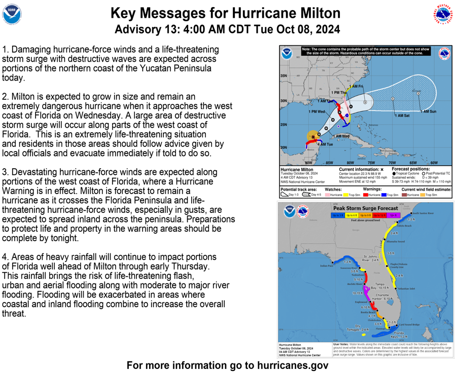 National Hurricane Center tweet media