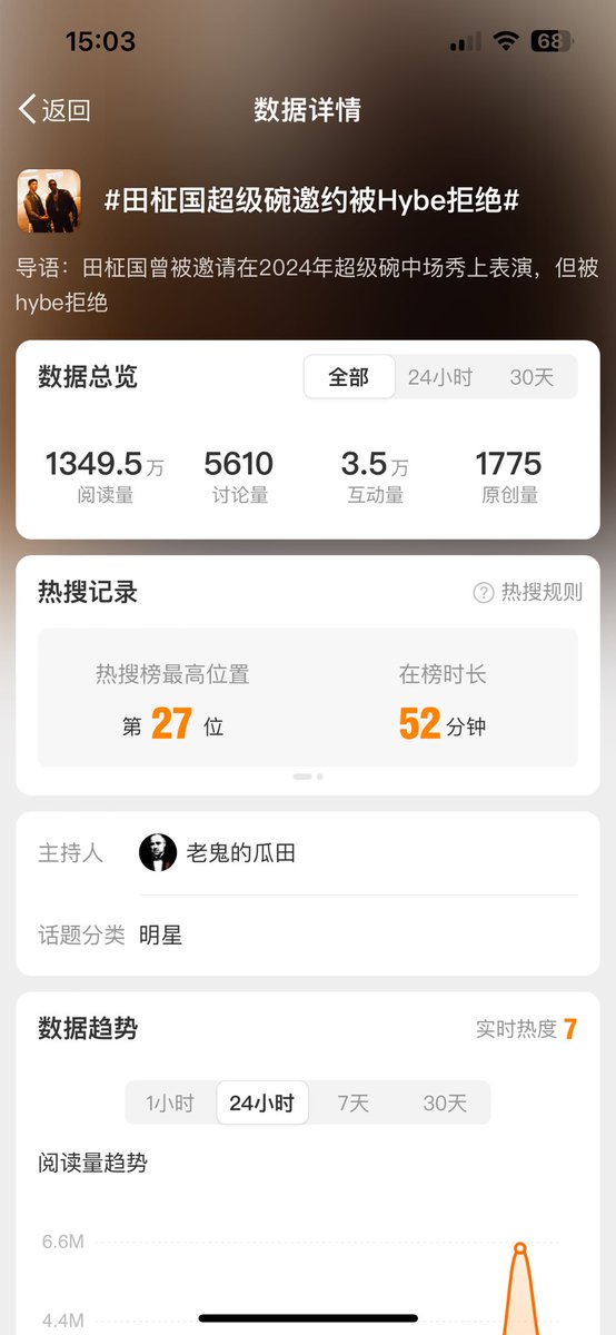 Qu212706's tweet photo. #outjungkook #outjk #outsuga
#outjimin #BTSnot7
#DissolveBTS 
#v #outv #taehyung 
#BTS official weibo tiktok, X is almost all news of jungkook, others have almost no sense of existence, BTS only needs JK to have results? Break up BTS! Don't delay jungkook's personal activities https://t.co/ebi3O2ZRqX