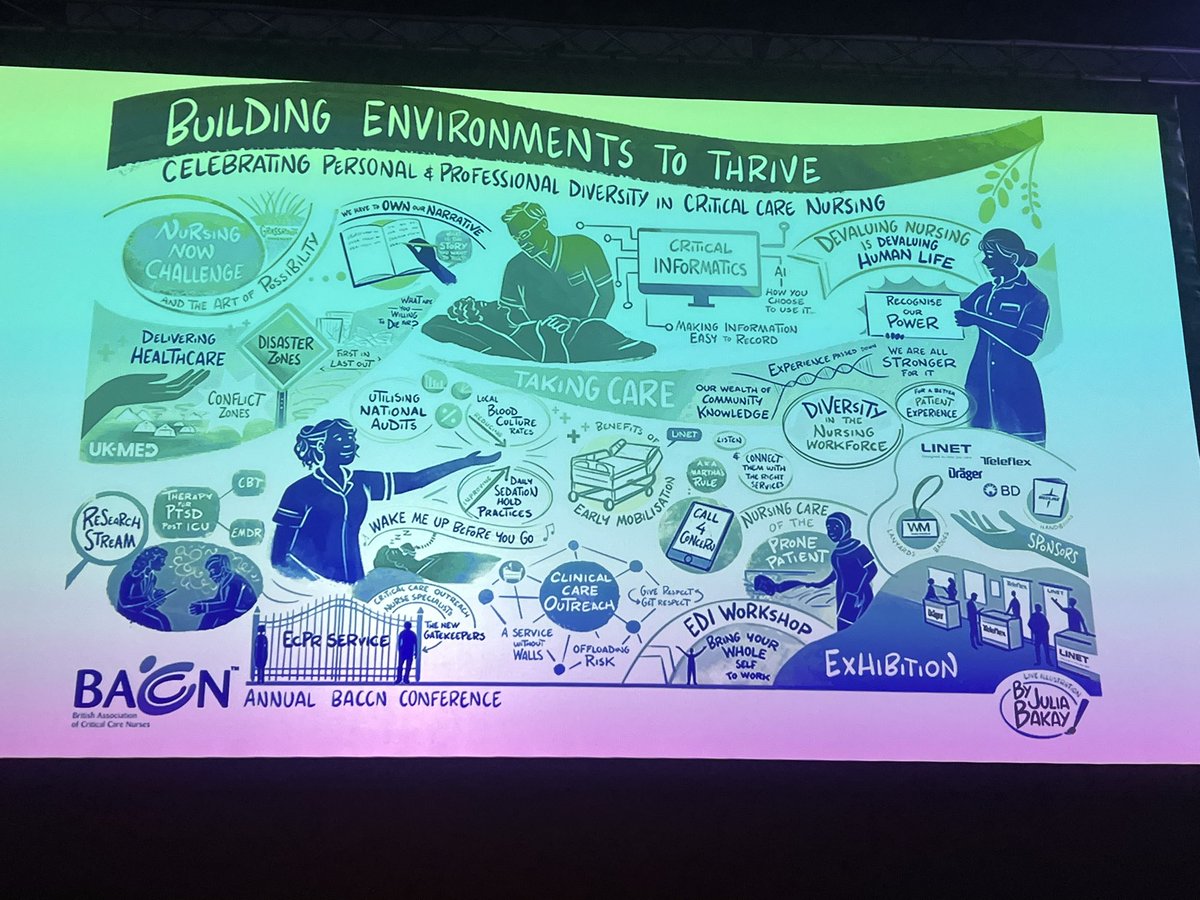 2nd day  #BACCNConf2024 
<a href="/BACCNUK/">BACCN 💙</a> another packed programme with <a href="/AberdeenICUEdu/">Aberdeen ICU</a> delivering another great day of teaching 👏