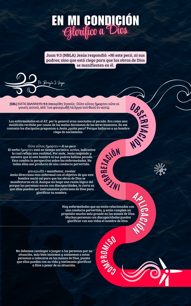 broylivega's tweet image. En mi condición, ¡glorifico a Dios! 🙏✨
#FirstGod #BibleStudy