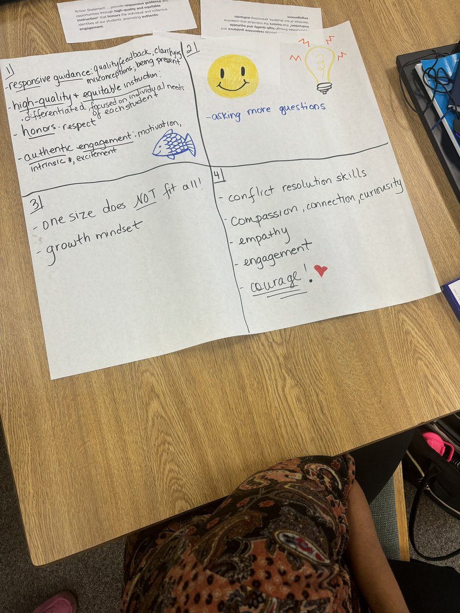 Karen Braswell (@kmbbbeds) on Twitter photo Sacred Tuesday PD in the Eagle’s Nest is around Joyful Instruction. Our CF is engaging our teachers in thinking about what that work requires. #GoldenEaglesSoar <a href="/FredrickSellars/">Fredrick Sellars</a> <a href="/GCSchoolsNC/">Guilford Co. Schools</a> Sacred Tuesday PD in the Eagle’s Nest is around Joyful Instruction. Our CF is engaging our teachers in thinking about what that work requires. #GoldenEaglesSoar <a href="/FredrickSellars/">Fredrick Sellars</a> <a href="/GCSchoolsNC/">Guilford Co. Schools</a>