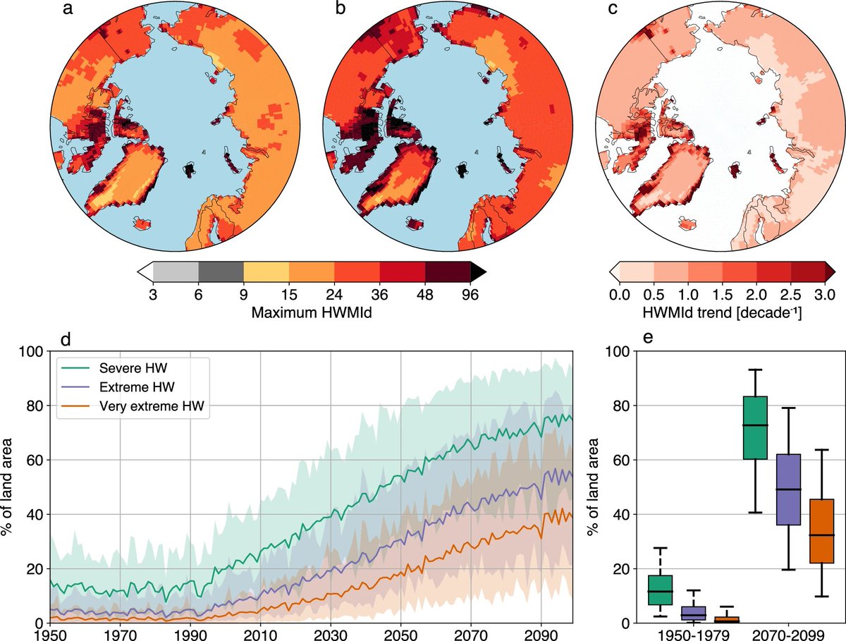 Communications Earth & Environment tweet media
