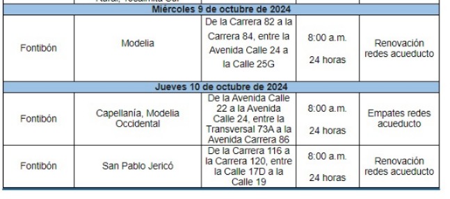 comitemodeliar1's tweet photo. Señores @AcueductoBogota 
 Está información sale en su página web y queremos reconfirmar que sea cierta 
Es urgente que concerten días con los dos contratistas que adelantan obras en #Modelia y eviten tanto malestar en la comunidad.
Atentos a su respuesta! 
@Bogota @ https://t.co/ejX07fwH5M