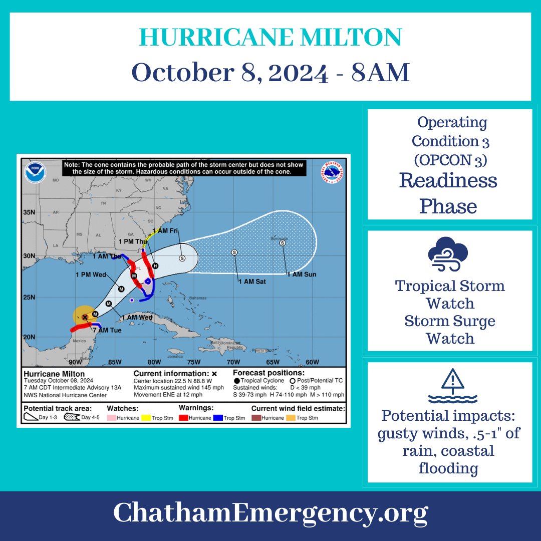 Chatham EMA tweet media