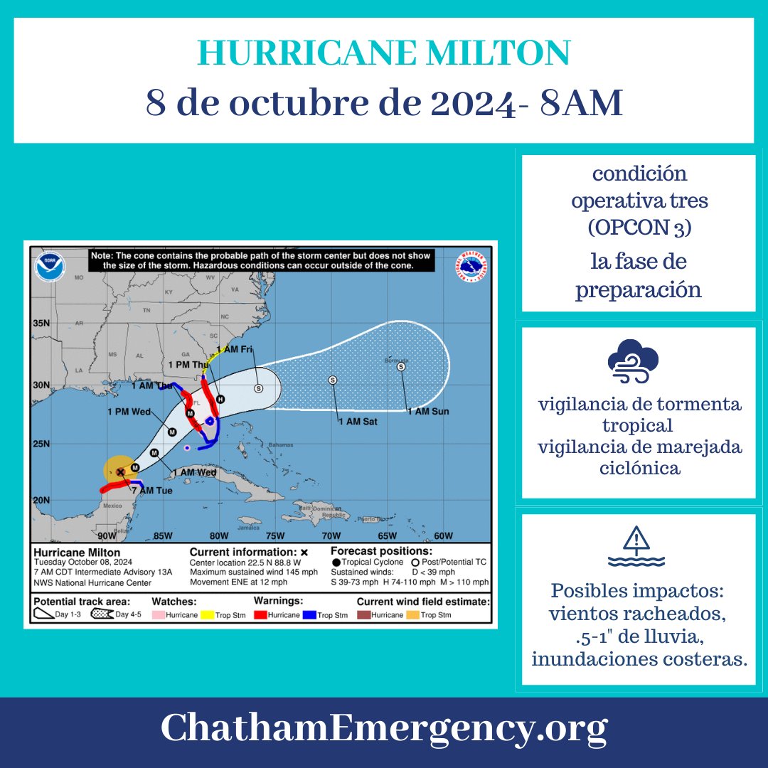 Chatham EMA tweet media