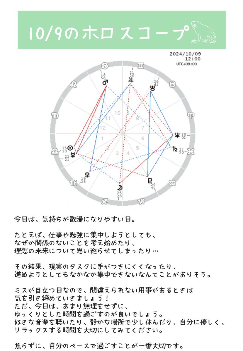 chako_astrology's tweet photo. 10/9今日の星占い
素敵な日になりますように𓆏♡ https://t.co/K33FWzwqx6
