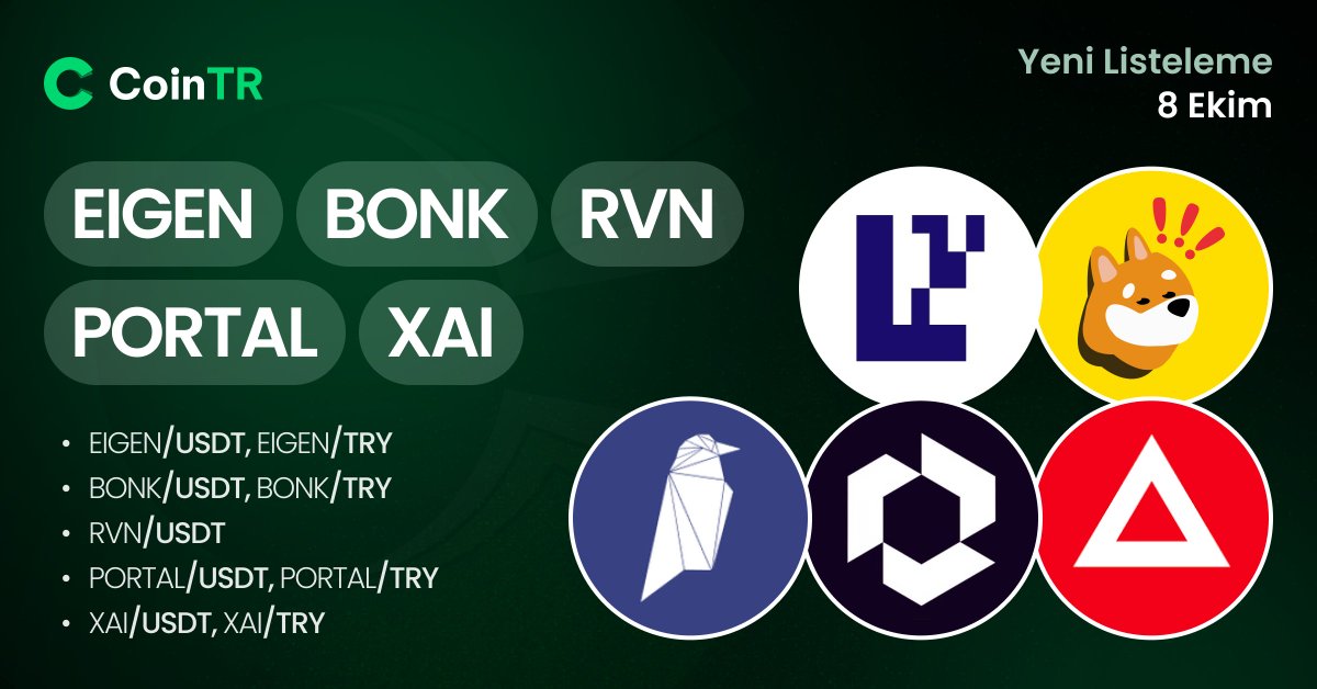 CoinTRTurkiye's tweet photo. 🔥CoinTR'de yeni listeleme🔥

🚀 EIGEN, BONK, RVN, PORTAL ve XAI projeleri bugün 13.00 itibariyle CoinTR'de listelendi!

🔸 EIGEN/USDT, EIGEN/TRY
🔸 BONK/USDT, BONK/TRY
🔸 RVN/USDT
🔸 PORTAL/USDT, PORTAL/TRY                                         🔸 XAI/USDT, XAI/TRY                                                           

💥 Hemen işlem yapın ve fırsatları kaçırmayın! 💥

📢 Detaylar için: https://t.co/xqIERzPjkZ

#CoinTRListeleme