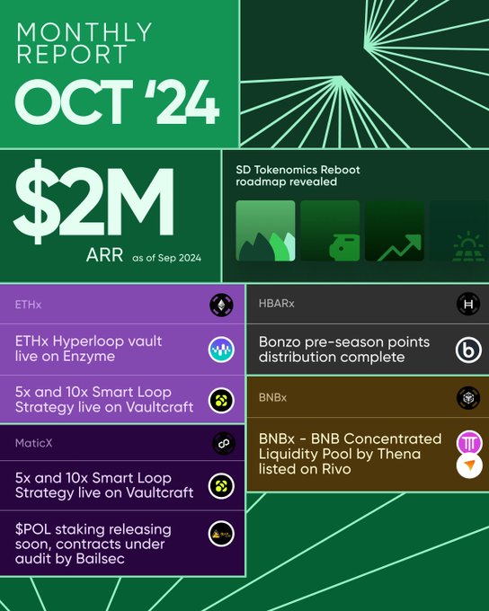 Stader Labs Announces $2M ARR and Launches New Vaults