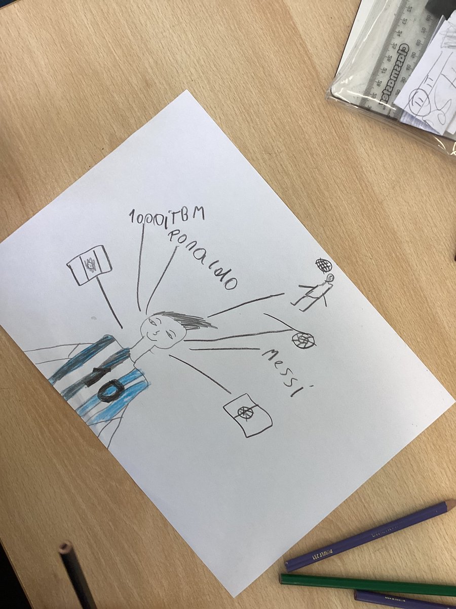 To celebrate Black History Month, Year 3 Fine Class have been inspired by the story "Hey You!" to draw themselves surrounded by objects which represent personal dreams and hopes <a href="/thrivetrust_UK/">thrivetrust_UK</a> #BlackHistoryMonthUK