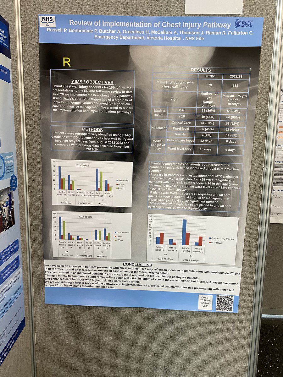 VP_Scotland_RCEM tweet media