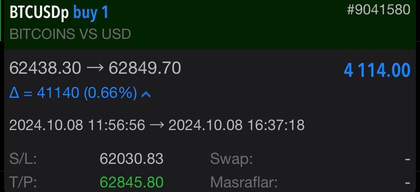 OZAN ARMAN GURURLA SUNAR

🚀#bitcoin🚀

✅Kripto kazandırmaya devam ediyor.

🔥4.114 $ | 141.002 ₺🔥

✅Sen de kazananlar arasında yer almak istiyorsan; 👇

🚨t.me/ozanarman01🚨
🚨t.me/ForeXableSohbet🚨

#bitcoin #btc #astor #aselsan #forex