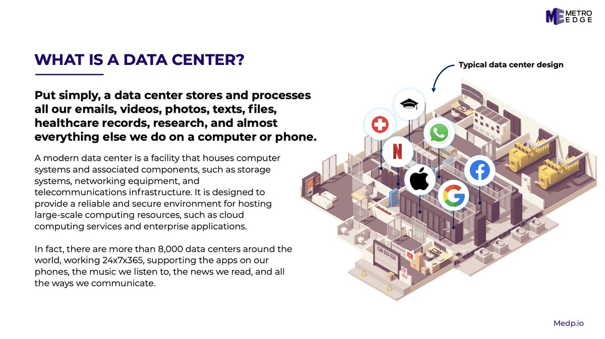 metroedgedev's tweet photo. There are more than 10,000 #datacenters around the world supporting the apps on our phones, the music we listen to, the news we read, and the various ways we communicate. 

Download our "Introduction to Data Centers" to break down basic operation here: https://t.co/jxMITzhQDY https://t.co/yR1chnEf01