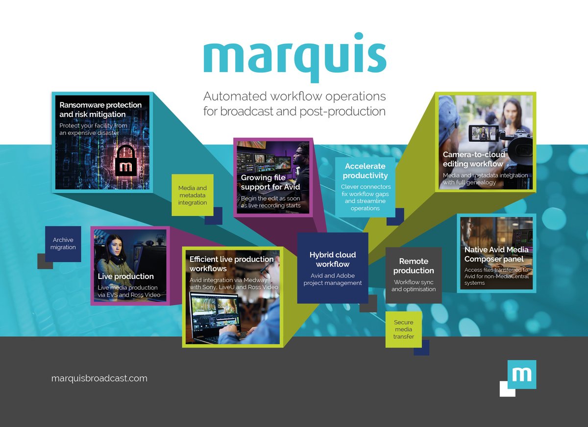 It's nearly show time! Join Paul and Dave at <a href="/NABShow/">NAB Show</a> New York from tomorrow (booth 852) as they discuss how Marquis tools can help automate operations, with new technology including growing file support for automated ingest into Avid. Book a meeting via marquisbroadcast.com/meeting