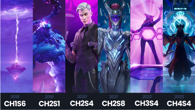 Beyond Creative - Fortnite tweet media