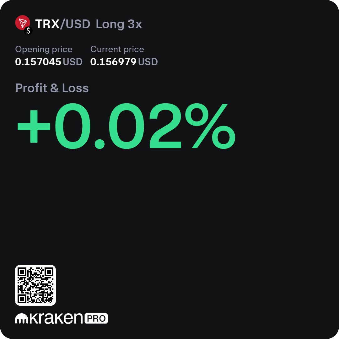 Sandrockweb3's tweet image. TRX/USD Long Trade just executed.

#TRX $SROCK $TRX