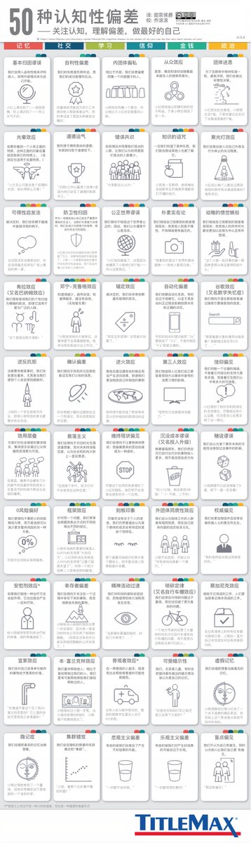 Tz_2022's tweet image. 这个是（相对）高清版的，方便收藏哈：