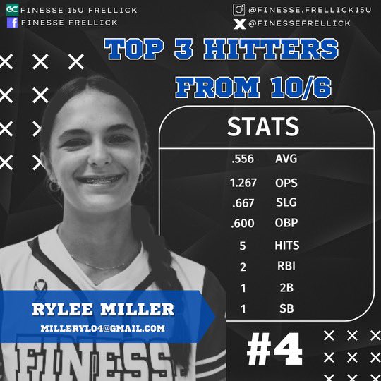 Finesse 16u Frellick tweet media