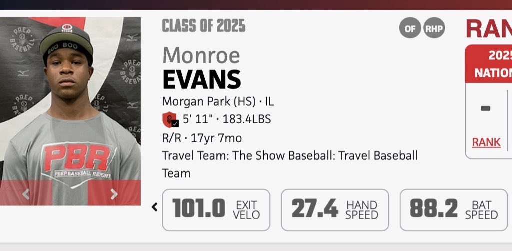 Roe plays ball (@monroeevans25) on Twitter photo Had a great time at the <a href="/PrepBaseballIL/">Prep Baseball Illinois</a> unsigned senior showcase gained 3 mph on my exit velo in just 3 weeks. And hit 101 exit velocity. Currently an uncommitted senior (2025) with a 3.7 gpa playing travel ball for <a href="/TheShowBSB/">The Show Baseball</a> @PBR_Uncommitted <a href="/BBretweets_/">ʙᴀꜱᴇʙᴀʟʟ ʀᴇᴛᴡᴇᴇᴛs </a> <a href="/BUncommitted/">Baseball_Uncommitted</a> Had a great time at the <a href="/PrepBaseballIL/">Prep Baseball Illinois</a> unsigned senior showcase gained 3 mph on my exit velo in just 3 weeks. And hit 101 exit velocity. Currently an uncommitted senior (2025) with a 3.7 gpa playing travel ball for <a href="/TheShowBSB/">The Show Baseball</a> @PBR_Uncommitted <a href="/BBretweets_/">ʙᴀꜱᴇʙᴀʟʟ ʀᴇᴛᴡᴇᴇᴛs </a> <a href="/BUncommitted/">Baseball_Uncommitted</a>