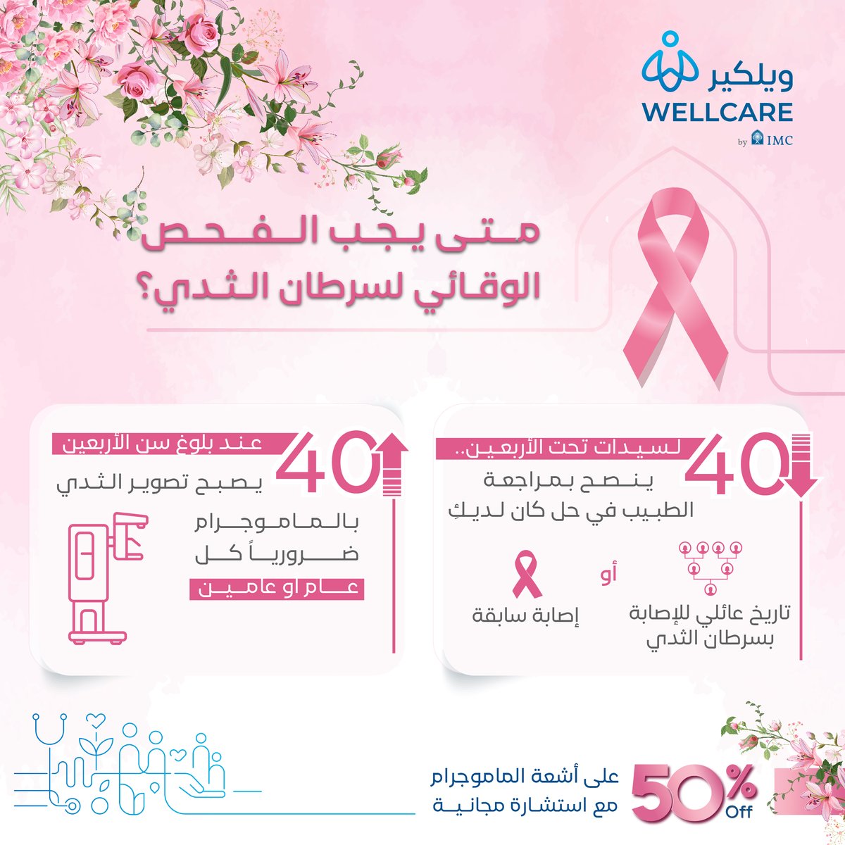 متى يجب الفحص الوقائي لسرطان الثدي؟
لا تفوتي فرصة الاستفادة من عروض الفحص المبكر طوال شهر أكتوبر #شهر_التوعية_بسرطان_الثدي
للتواصل: 920027778
حمِّلي تطبيق MY IMC
imc.app.link/NeDeu20mC2
#غايتنا_عافيتكم