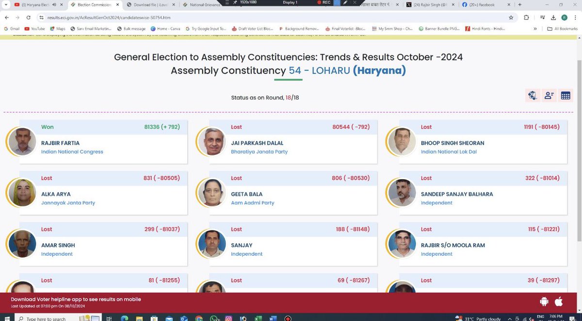 What is happening <a href="/ECISVEEP/">Election Commission of India</a> ?
