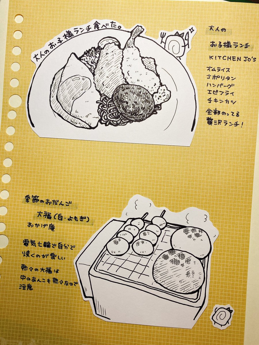 最近の絵がこんなのばかりという…
でも楽しいし食べ物の絵が上手くなりたい 