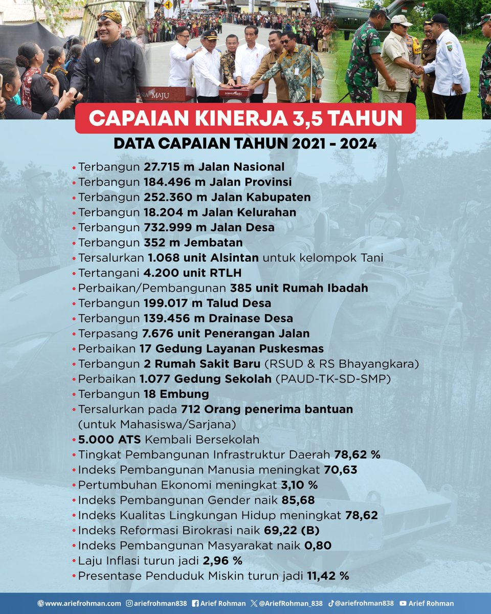Saya menyadari capaian itu belum bisa memuaskan seluruh masyarakat. Karena keterbatasan waktu 3,5 tahun belum bisa menyelesaikan seluruh PR pembangunan.

Mohon maaf jika kami belum bisa maksimal.
Kami mohon diberikan kesempatan agar lima tahun kedepan bisa melanjutkan pembangunan