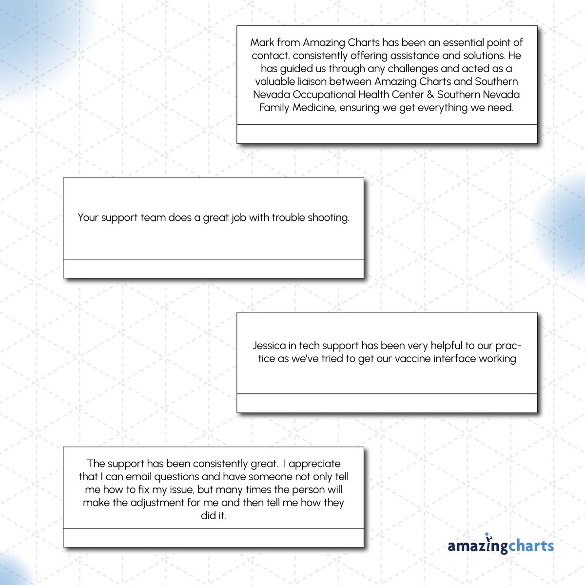 AmazingCharts's tweet image. Our customer service team is the heart and soul of Amazing Charts. Their dedication and expertise are what make us stand out. We&apos;re so grateful for their hard work and the positive impact they have on our customers. 🎉 

#CustomerServiceAppreciationWeek #AmazingChartsSupport