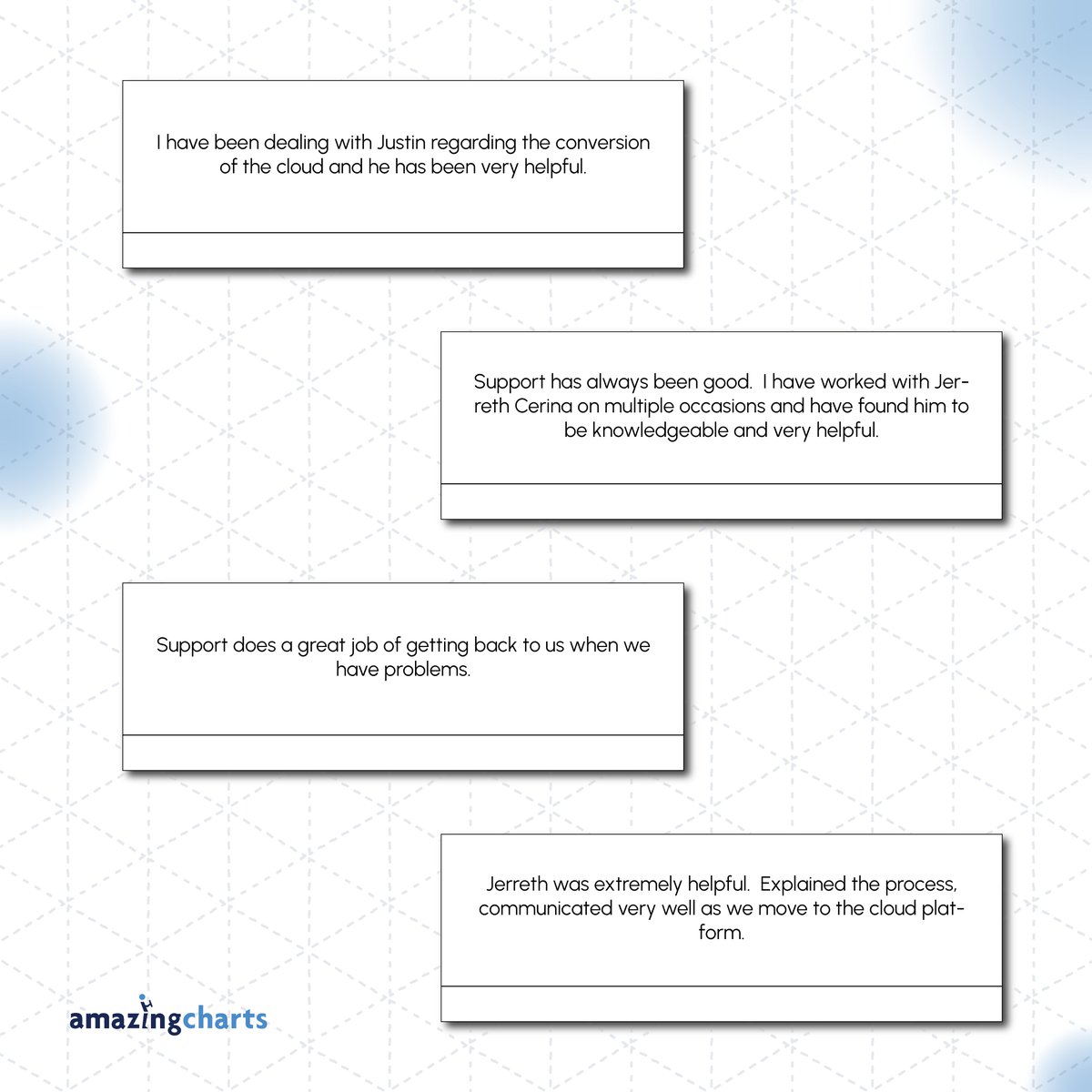 AmazingCharts's tweet image. Our customer service team is the heart and soul of Amazing Charts. Their dedication and expertise are what make us stand out. We&apos;re so grateful for their hard work and the positive impact they have on our customers. 🎉 

#CustomerServiceAppreciationWeek #AmazingChartsSupport