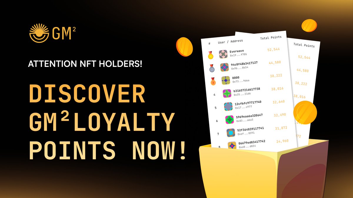 🚨 Attention NFT Holders! 🚨

We’ve noticed some of you have been earning loyalty points on GM² Social without even realizing it! Simply by holding eligible NFTs, you've been accumulating points automatically.

Many of you are topping the leaderboard because of your large NFT