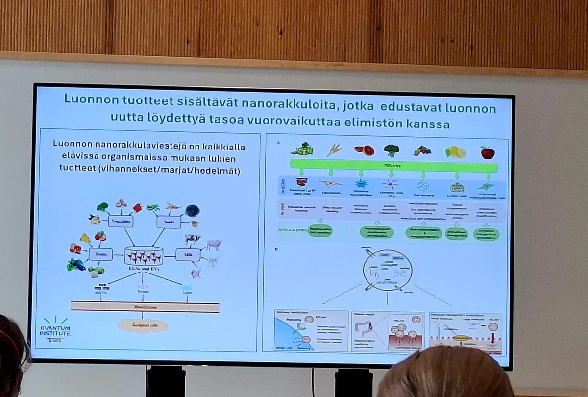 <a href="/Svainio/">Seppo Vainio</a> <a href="/UniOulu/">University of Oulu</a> Luonnon vaikutusta ihmiseen voidaan mitata mm. ihon nanorakkuloiden kautta. <a href="/Svainio/">Seppo Vainio</a> sanoo että kyseessä on aivan uusi järjestelmä, joka avaa aivan uusia mahdollisuuksia vaikkapa elintarvikkeiden osalta. Tutkimusta tehdään mm. luomumansikalla. #LuomuEP