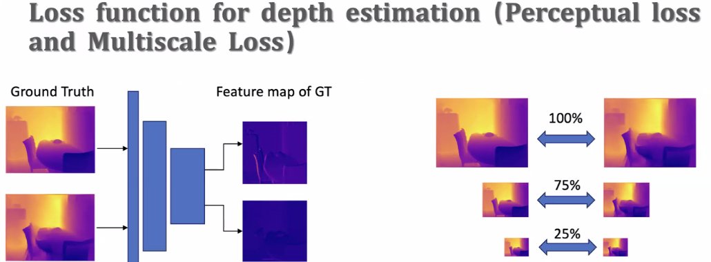 Research Ireland CRT in Artificial Intelligence (@crt_ai) on Twitter photo Fascinating #AI research work being carried out by 2nd Yr PhD #AdeelHafeez <a href="/galwaycs/">School of Computer Science, University of Galway</a> <a href="/galwayDSI/">Data Science Institute @ University of Galway</a> in the context of #DeepLearning-based Vision Navigation for #AutonomousVehicles. His work on depth estimation was the topic of this week's CRT in AI seminar series! #Innovation #safety Fascinating #AI research work being carried out by 2nd Yr PhD #AdeelHafeez <a href="/galwaycs/">School of Computer Science, University of Galway</a> <a href="/galwayDSI/">Data Science Institute @ University of Galway</a> in the context of #DeepLearning-based Vision Navigation for #AutonomousVehicles. His work on depth estimation was the topic of this week's CRT in AI seminar series! #Innovation #safety