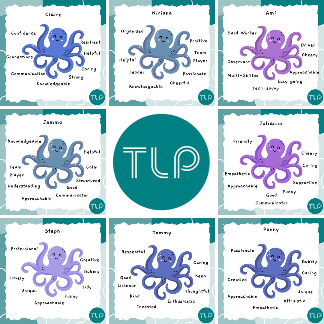 TLPAyrshire's tweet photo. We asked our staff to share skills &amp; traits in work about each other but with a twist! There must be 8, like the arms of an octopus for Octopus Day!🐙

What would your 8 skills and traits in work be?

#worldoctopusday #octopus #workfun #teambuilding #teambuildinggames #skills https://t.co/QyTcHMcrid