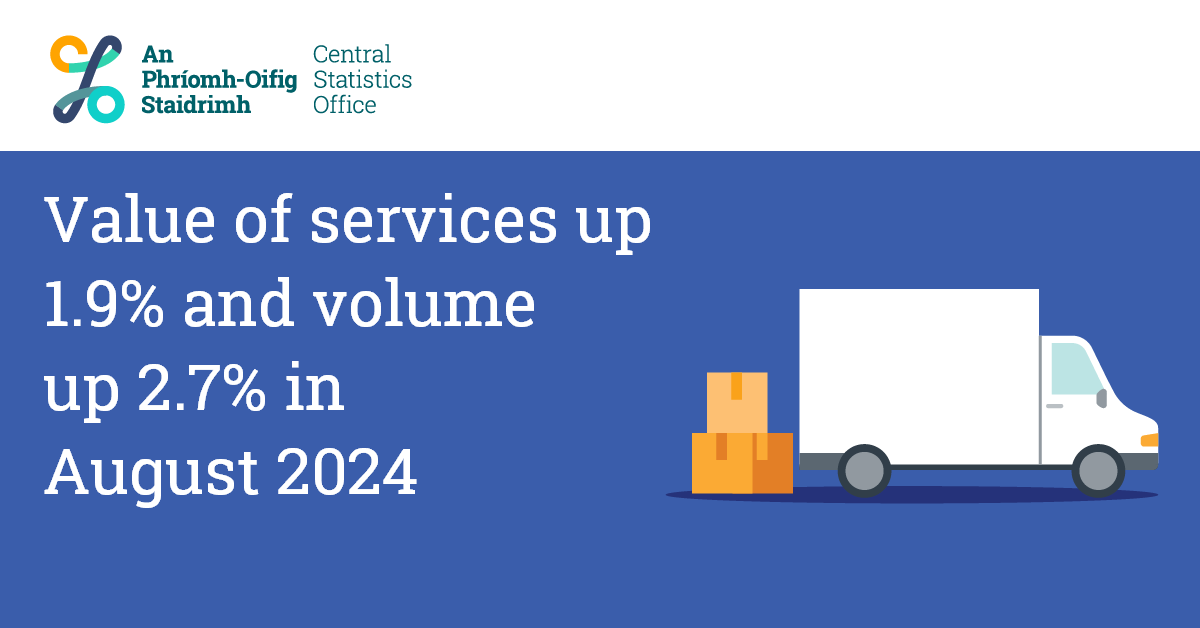 CSOIreland's tweet photo. Value of services up 1.9% and volume up 2.7% in August 2024
https://t.co/QqZoFkc6dE
#CSOIreland #Ireland #IrishBusiness #BusinessStatistics #BusinessNews #ServicesIndex #MonthlyServices #WholesalePrices #ServicesPrices https://t.co/9ZnpuSKyso