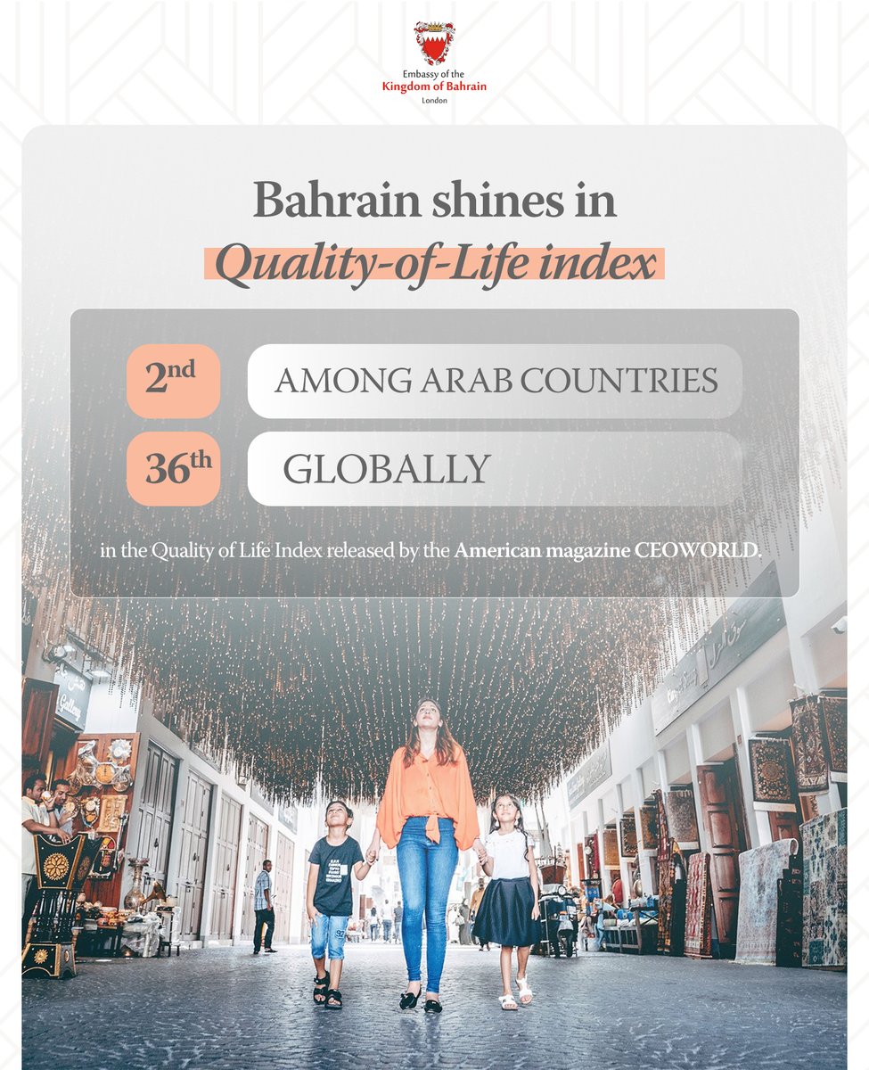 BahrainEmbIE's tweet image. #Bahrain shines in the @ceoworld Quality of Life Index, ranking 2nd in the Arab world and 36th globally, a testament to the Kingdom's commitment to affordability, security, and prosperity for all its citizens and residents.🇧🇭🌎