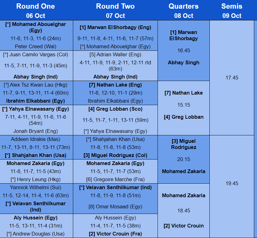 Andy Whipp tweet media