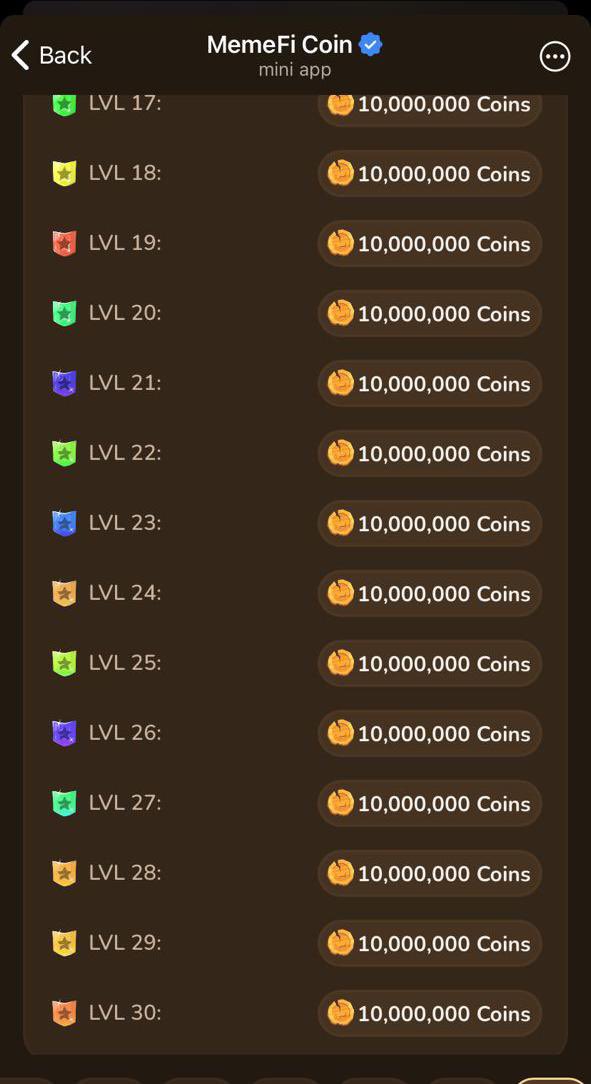 Real9jaPesin's tweet photo. #memefi is rigged from the beginning, those who were close to level 20 are now 10-12 levels away , the goal is to force you to buy #TG stars and spend #TgStars and #Ton , donโt be like @Vindicatedchidi , do according to your portfolio , invest what you can
#ZAAR #memefi https://t.co/PVjtFjmWwY