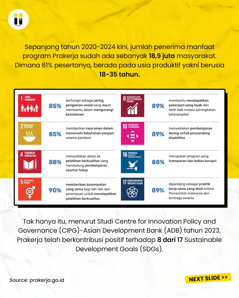 cariilmucoid_'s tweet image. Prakerja: Lebih dari Sekadar Program Pelatihan.

Program @prakerja.go.id telah menjadi inisiatif pemerintah yang berdampak di Indonesia.

Daftarkan Kelas Favoritemu Di Cariilmu!

#Prakerja #Prakerja2024 #SuksesBersamaPrakerja #SDGsIndonesia #Cariilmu #SkillUpgrade #NaikLevel