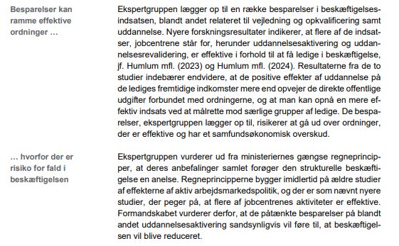 <a href="/danskmetal/">Dansk Metal</a>: Ros til vismændene for kritik af de foreslåede besparelser på uddannelse til ledige fra regeringens ekspertgruppe vedr. beskæftigelsesindsatsen. Vismændene vurderer, at det vil skade beskæftigelsen, hvis det bliver gennemført.
#dkpol #arbejde
via.ritzau.dk/pressemeddelel…