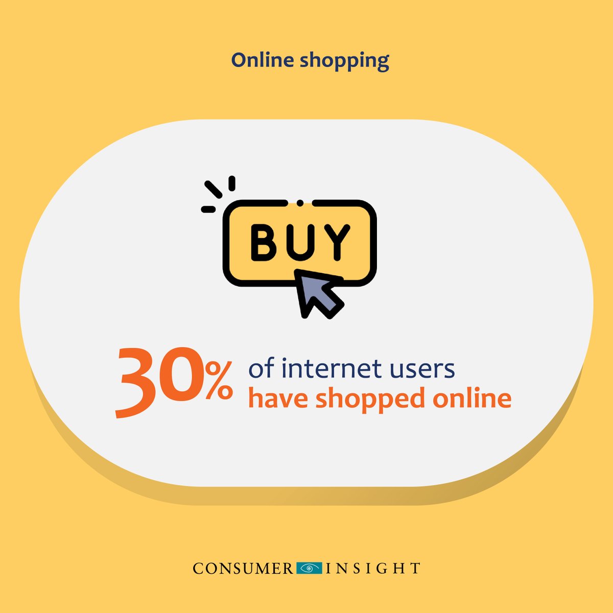 _CIAfrica's tweet image. Mass Market: The Missing Piece of Online Shopping

Kenya’s #OnlineShopping market is hitting record growth numbers, but an alarming trend is appearing. 30% of internet users have shopped online,... [1/2]
#DigitalkStudy #DigitalkSurvey
t.ly/DpIWV